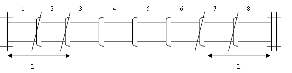 关于T型止脱胶圈的技术和使用