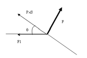关于T型止脱胶圈的技术和使用