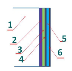 伸缩缝的治理方案