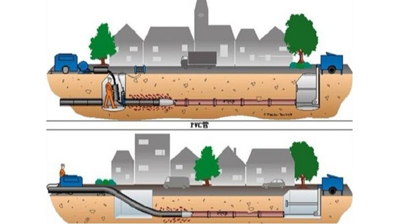 管道非开挖修复技术详解